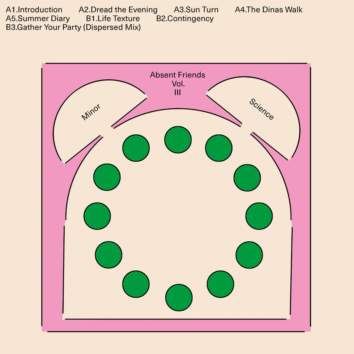 MINOR SCIENCE - ABSENT FRIENDS VOL. III
