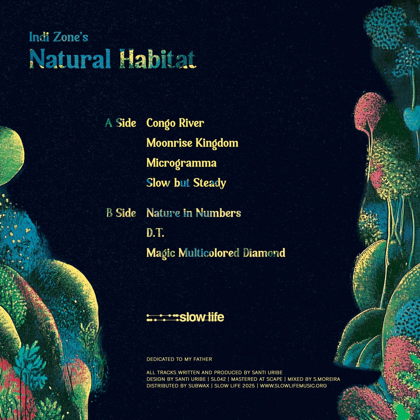 INDI ZONE - NATURAL HABITAT
