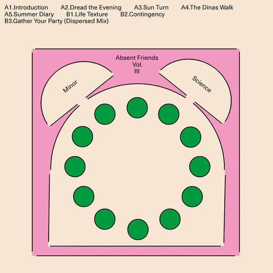 MINOR SCIENCE - ABSENT FRIENDS VOL. III
