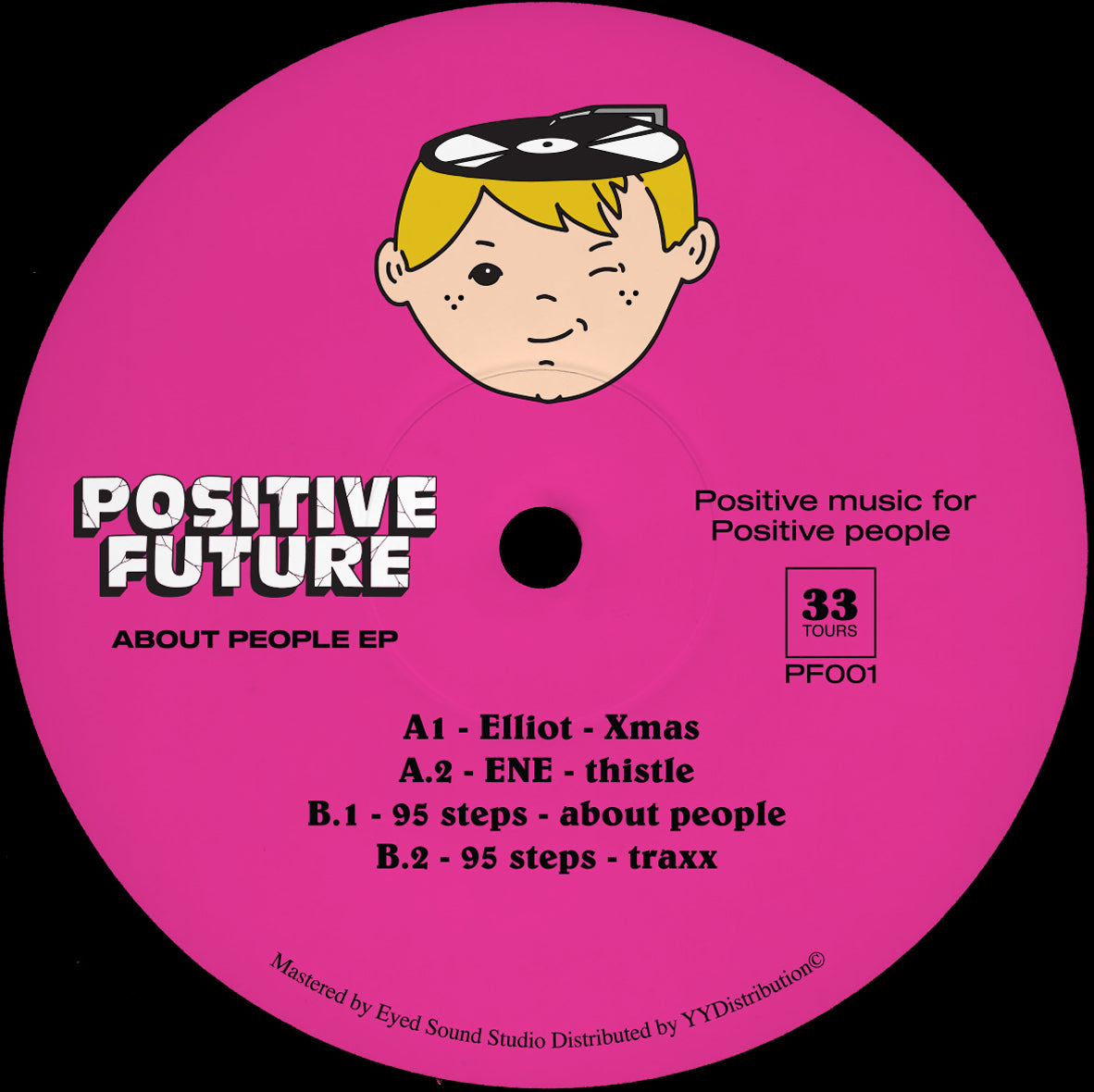 VARIOUS ARTISTS - ABOUT PEOPLE